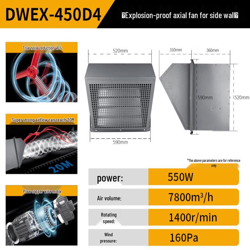 Rongyu DWEX-450D4 Explosion-Proof Sidewall Axial Fan