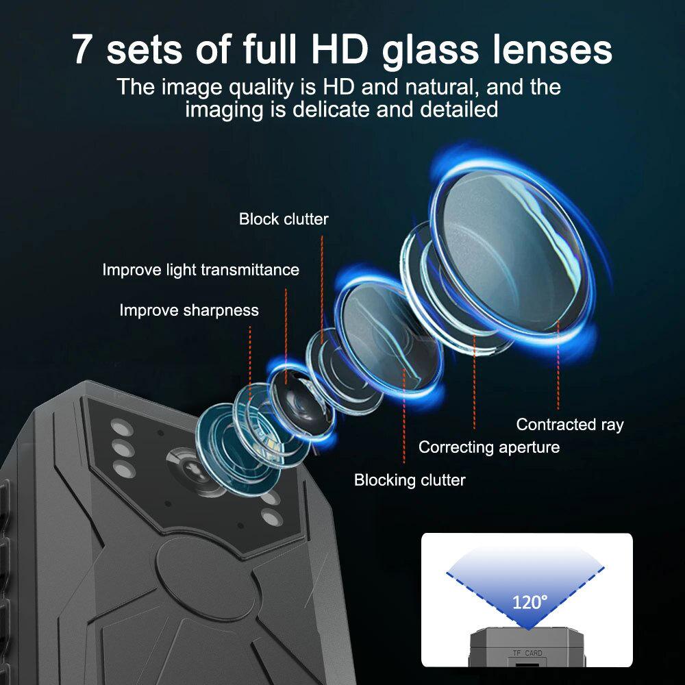 1080P Quad Dash Cam, 4-Channel Recording, WiFi, Phone Sync, Parking Monitor