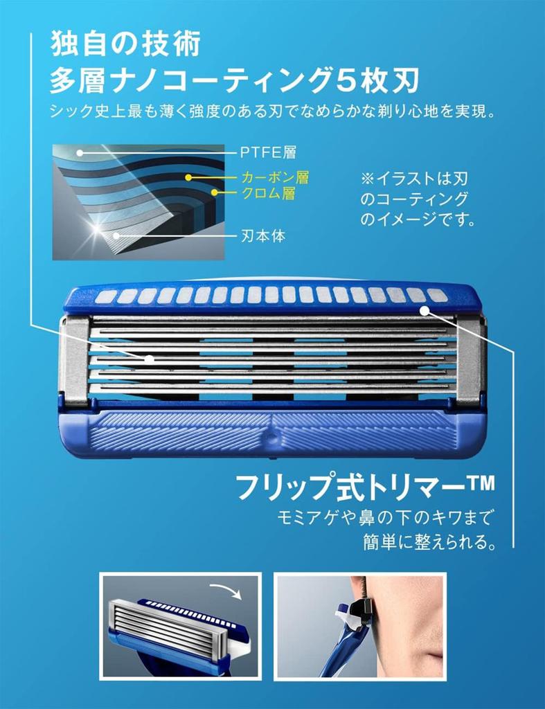 Schick Hydro 5 Basic Replacement Blades with Skin 5 Blue (8-Pack) Guard, Blades,