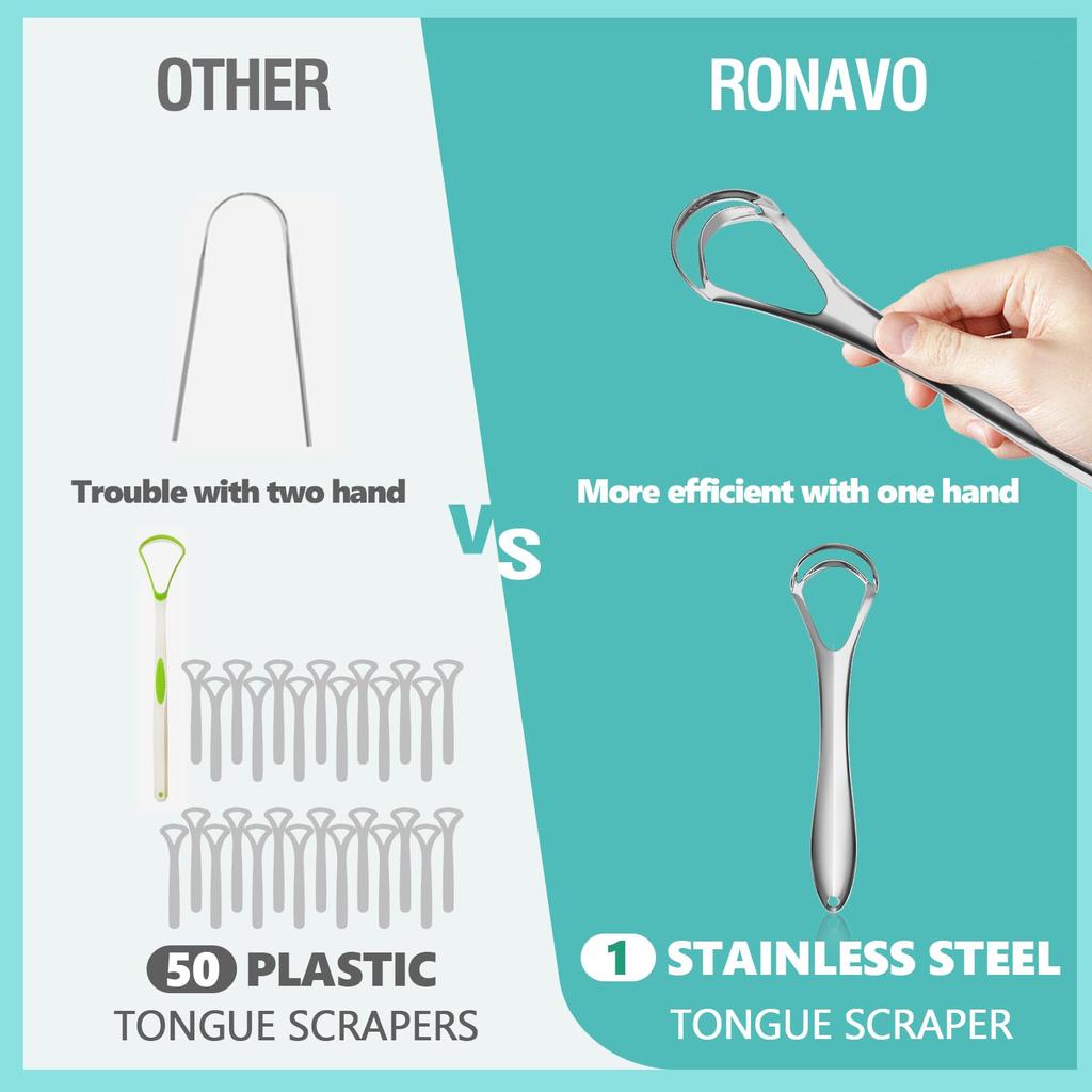 RONAVO New Upgraded Metal Tongue Scraper with Dual Scraping Heads - Helps Eliminate Bad Breath and Improve Oral Hygiene