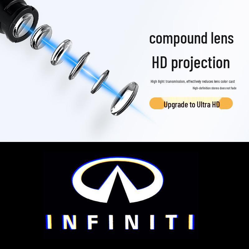 Infiniti Door Projector Light for Q50L/Q70L/QX50/JX35/G25/QX60 Models