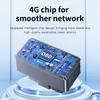 CD Mini OBD GPS Tracker 4G OBD II Plug Play Car GSM OBD2 Real Time Tracking Anti-Lost Device GPS Locator with Free APP