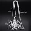 Metatron Angel Seal Geometric Kabbalah Garden Stainless Steel Unisex Necklace