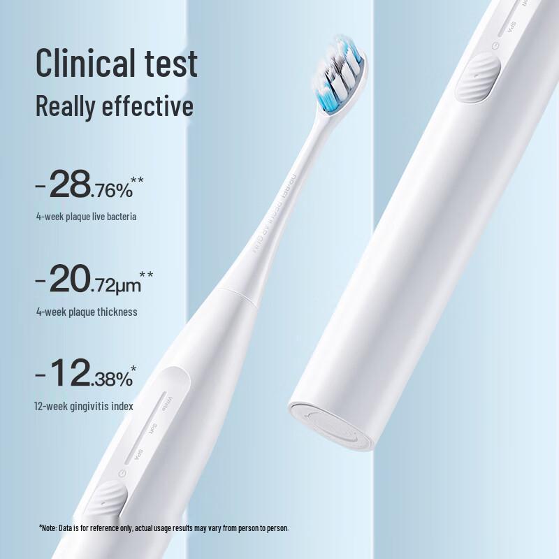 DR.BEI E0 Sonic Electric Toothbrush