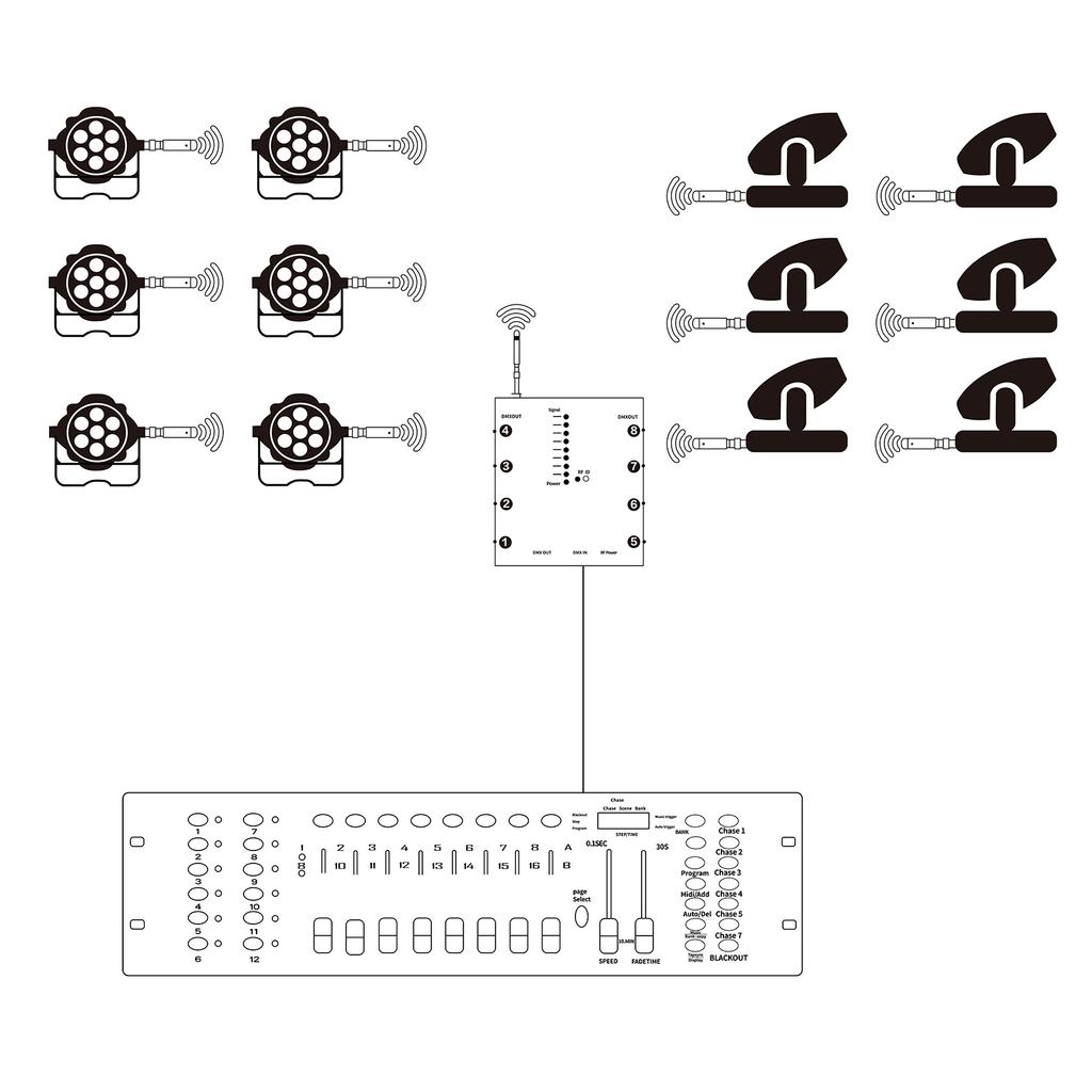 DMX512 Trådlös Belysningssignal Förstärkare Fördelare Signalavkodare 8-kanals Signalutgång Kan vara