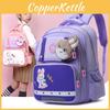 Adorable Large Capacity Waterproof Children's Backpack Featuring Cute Animal Designs