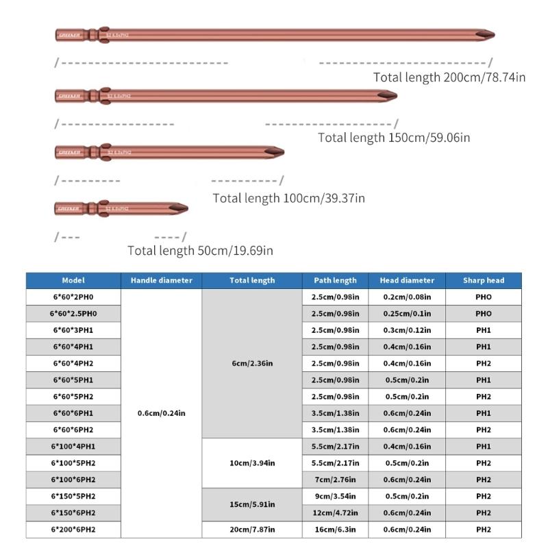 Crossing Screwdriver Bit 1/4inch Hex Shank Electric Impacts Drill PH0 PH1 PH2 Magnetic Batches Head High Hardness Tool