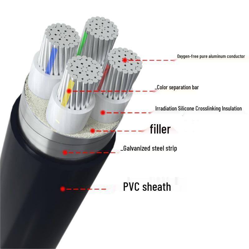 

National Standard Aluminum Core Overhead and Buried Cable 10-95 Cable (Three-Phase, Four/Five-Wire)