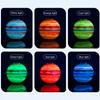Planet Humidifier Usb Aromatherapy Essential Oil Diffuser With Led Light For Home Room Fragrance Ultrasonic Mist Air Humidifier