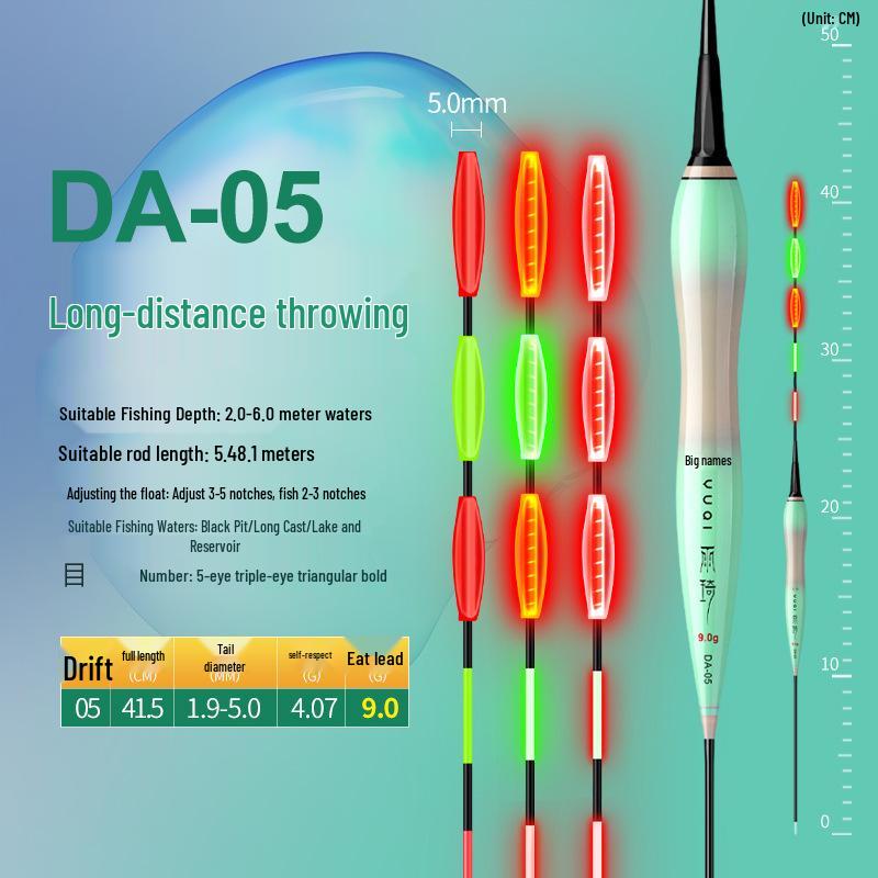 

ISO Високочутливий Світний Поплавок: Використання День-Ніч для Товстолоба та Великої Риби, Електронний Ковзний Поплавок зі Зміною Кольору Color-changing bite, 2 floats + 2 pcs 425 battery