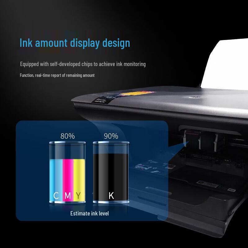 Gezhige PG-845/CL-846 Compatible Ink Cartridge Set for Canon Printers