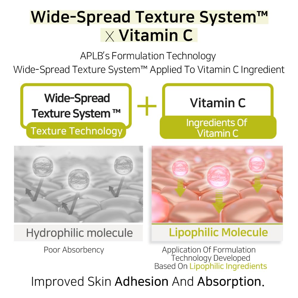 PDRN Vitamin C Facial Cream 55ml [APLB Official]