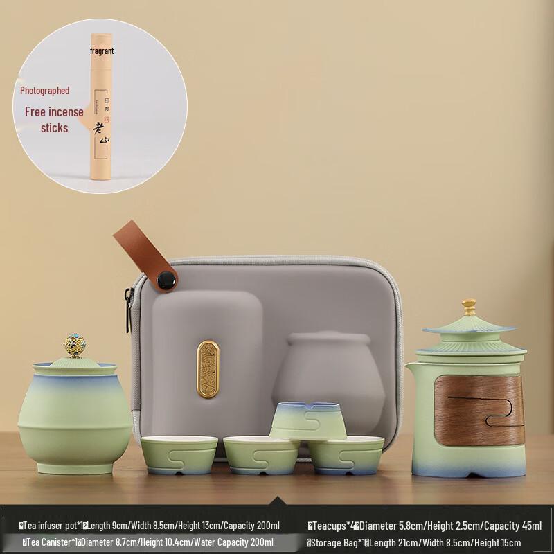 Forbidden City Cultural Travel Tea Set