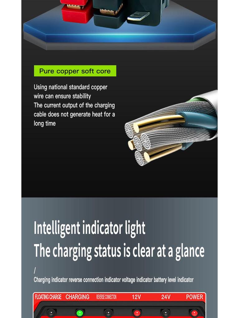 12V/24V High-Power Smart Car Battery Charger with Start-Stop and Universal Compatibility