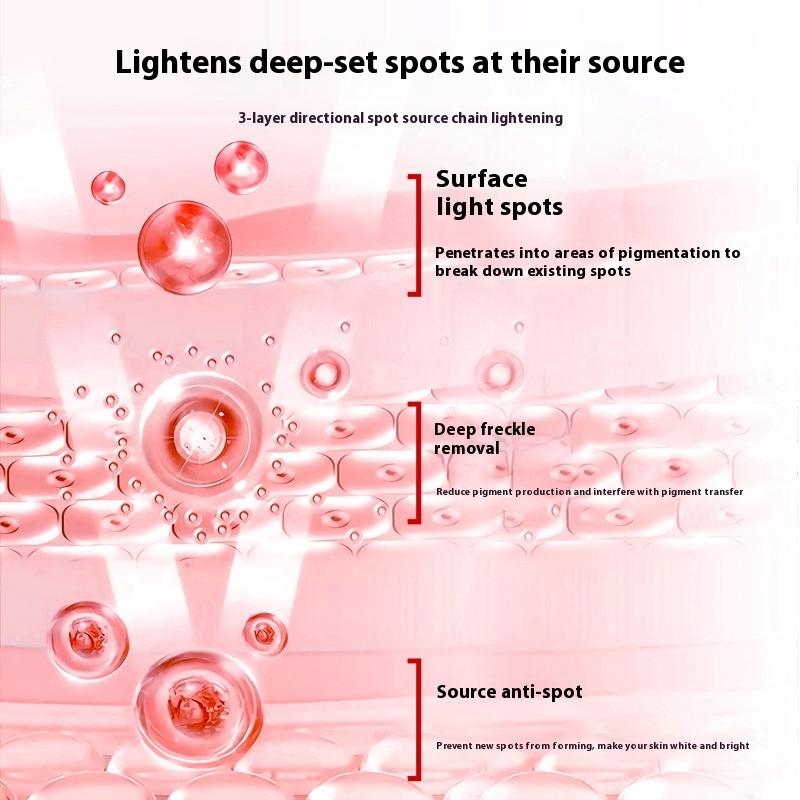 Anti-freckle Cream Whitening Niacinamide Cream Fade Spots Age Spots Anti-wrinkle Cream Moisturizing