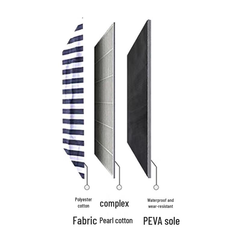 BRS Outdoor Portable Waterproof Picnic Mat