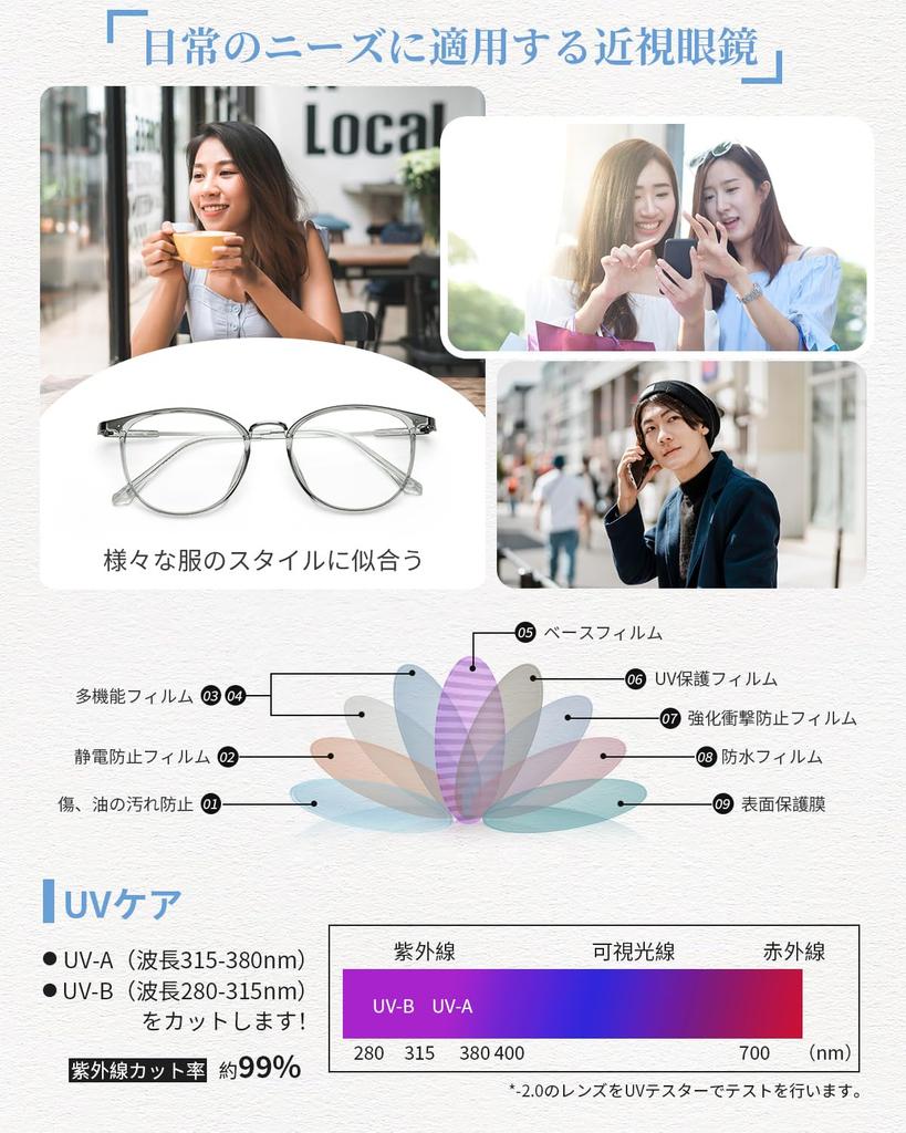 [CEETOL] Prescription Eyeglasses, Titanium Frame, Rust-Resistant, Lightweight, UV Protection, Suitable for Men and Women, for Computer Use (PD64mm, Po