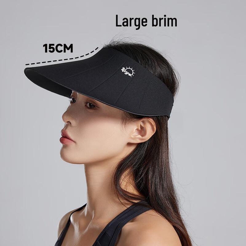 Lerne SONNY kennen Sommer Sport Breiter Rand Sonnenschutz Visier Hut