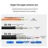 WYUAN UHF RFID Circularly Polarized Antenna Series