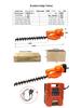 Rechargeable Brushless Electric Hedge & Tea Trimmer