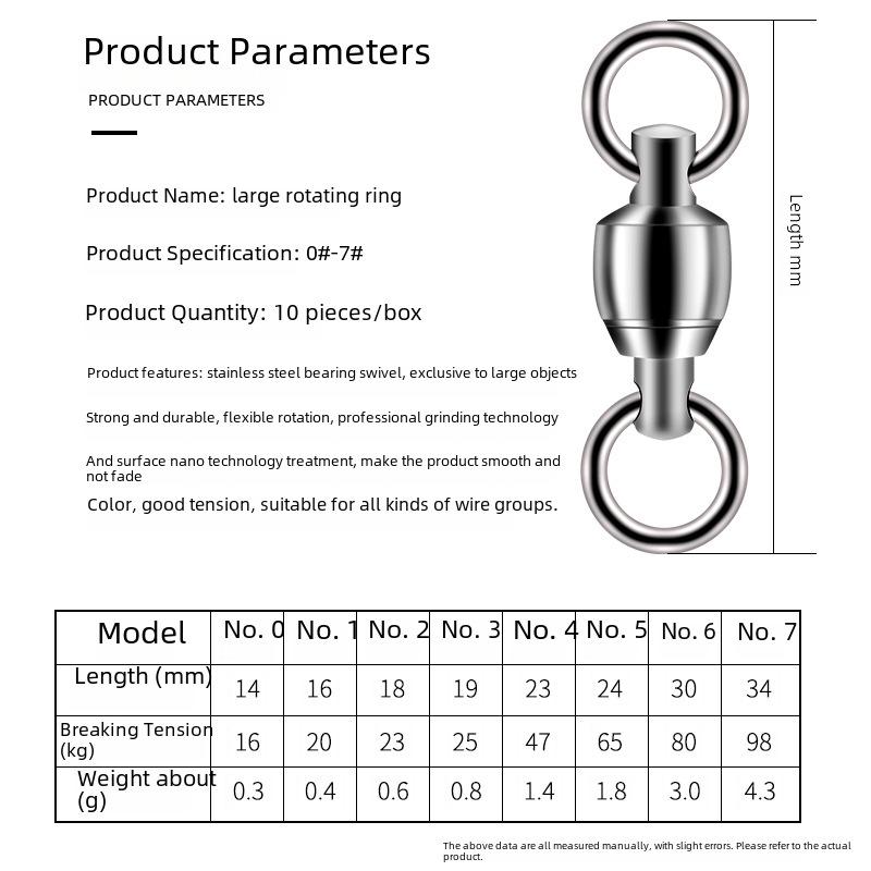 High-Speed Swivel 8-Shaped Ring Connector for Fishing Gear