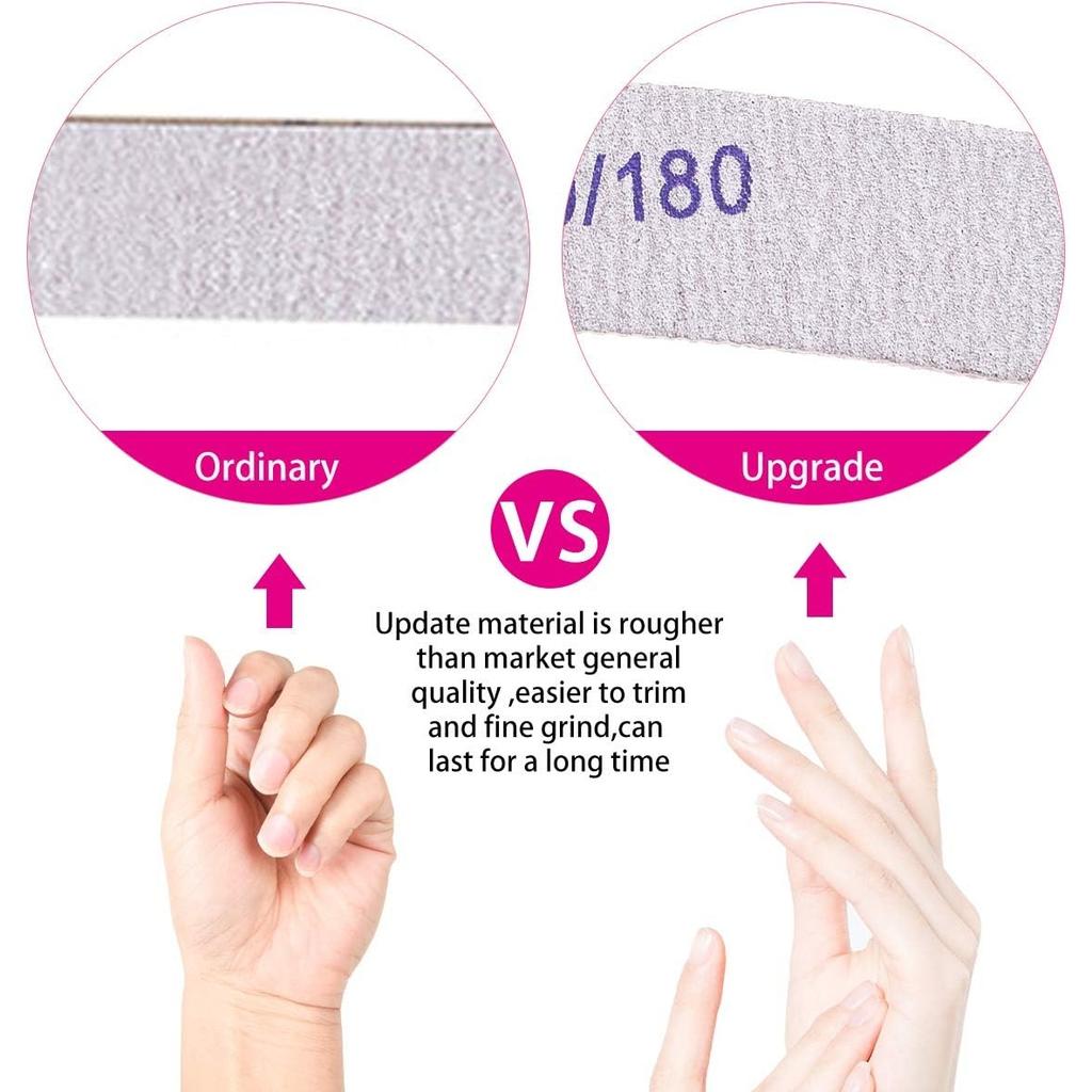 Xiaomi 25Pack Double-Sided Nail Files, Grit Professional Emery Boards for Natural And Acrylic Nails, Reusable Manicure Nail Art DIY