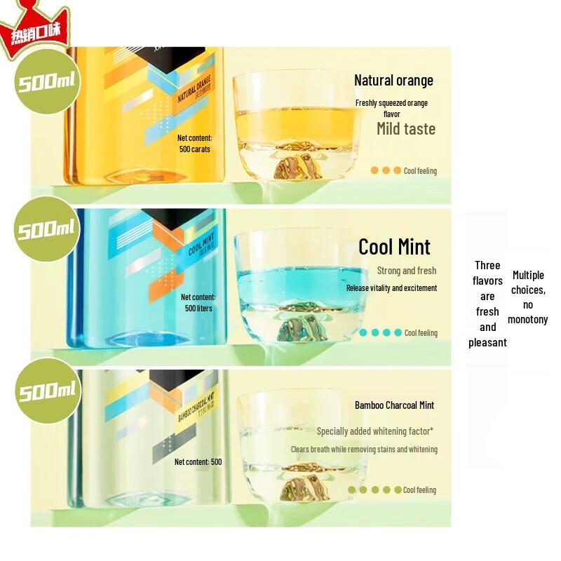 Shuke Cool Mint Antibacterial Mouthwash