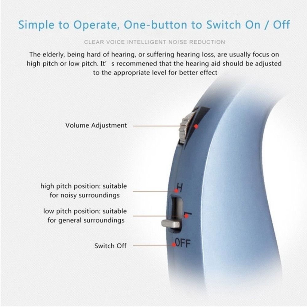 Adjustable Tone Digital Hearing Aid Mini Size Wireless Ear Aids Sound Amplifier  For Deaf Elderly