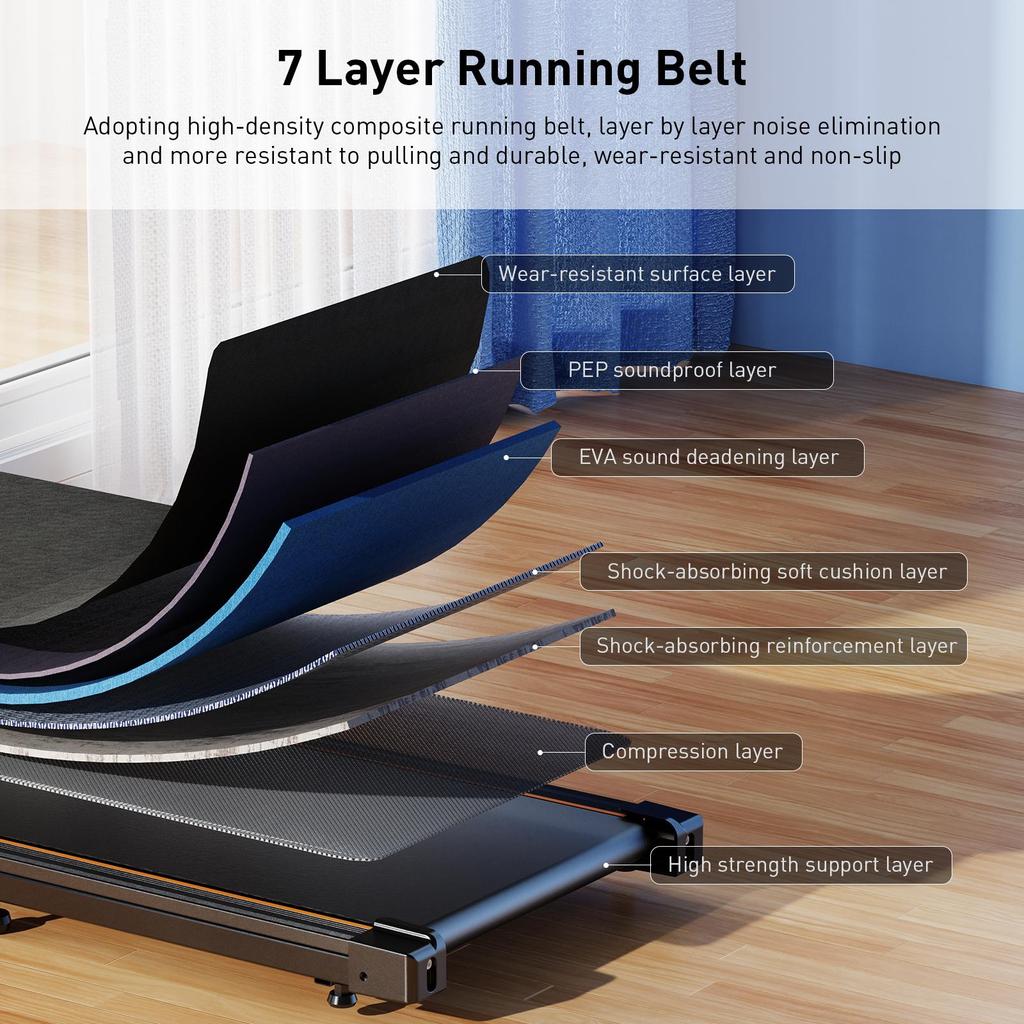 Formill Walking Treadmill FT21 LED Display Dálkové ovládání Kompaktní Walking Pad Domácí kancelář