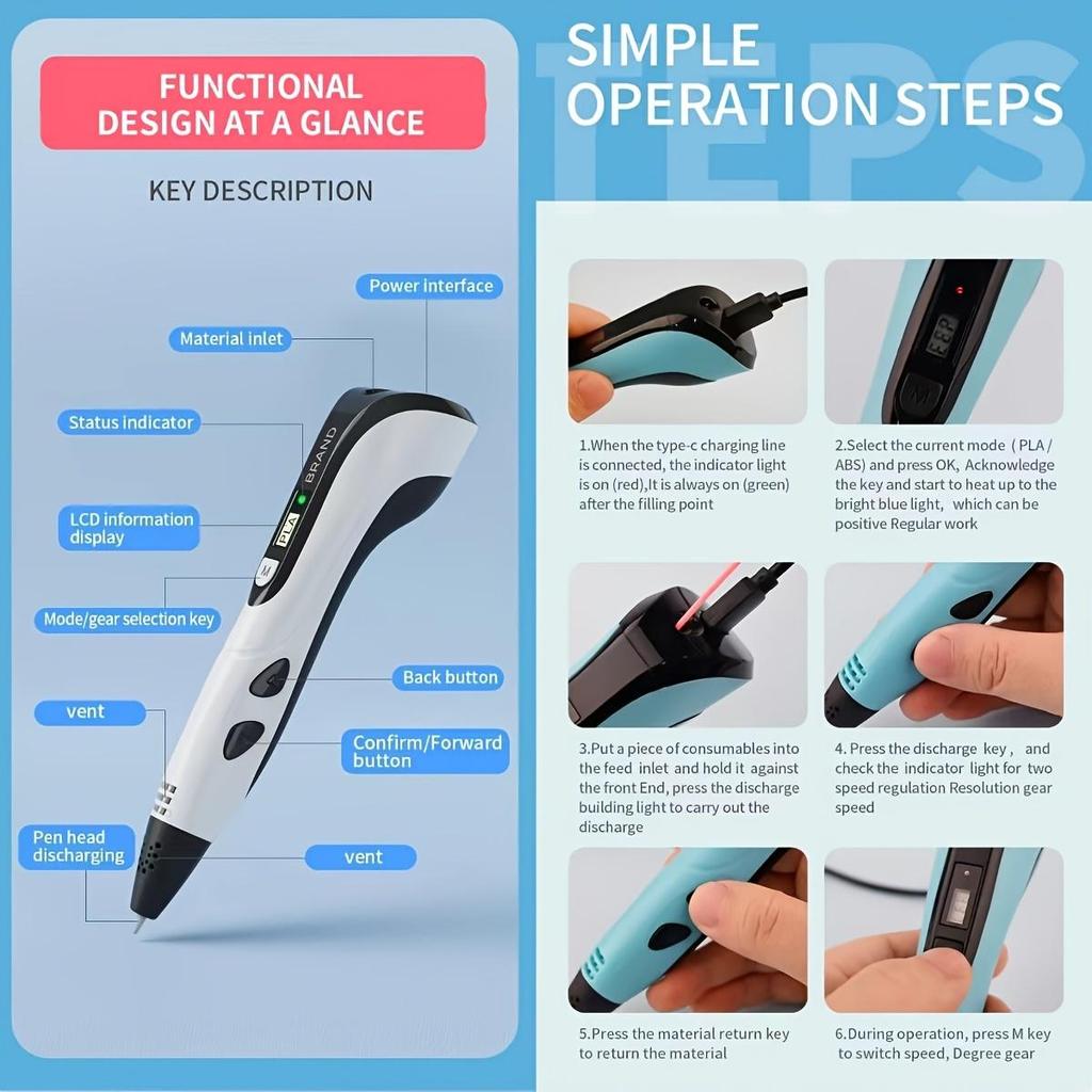 2023 NEUER 3D-Stift 3D-Druckstift-Set mit PLA-Filament für Kinder Kinder Geburtstag Weihnachten Kreatives DIY-Geschenk LCD-Display