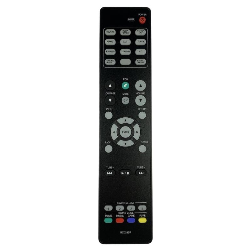 

Universal Replacement Remote Controls For RC028SR AVs Receivers Plugs And Play Operation Plastic Construction 1