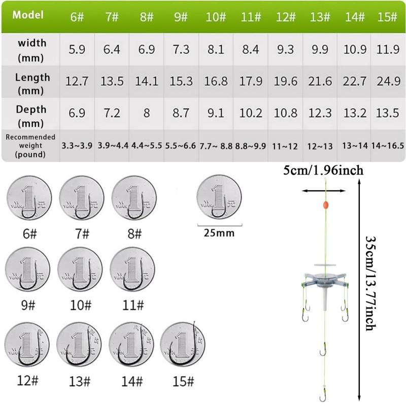 High Carbon Steel Explosion 5 Hooks Fishing Lure Bait Silver Carp Trap Feeder Cage Sharp Fishing Hook with Line Pressing Board