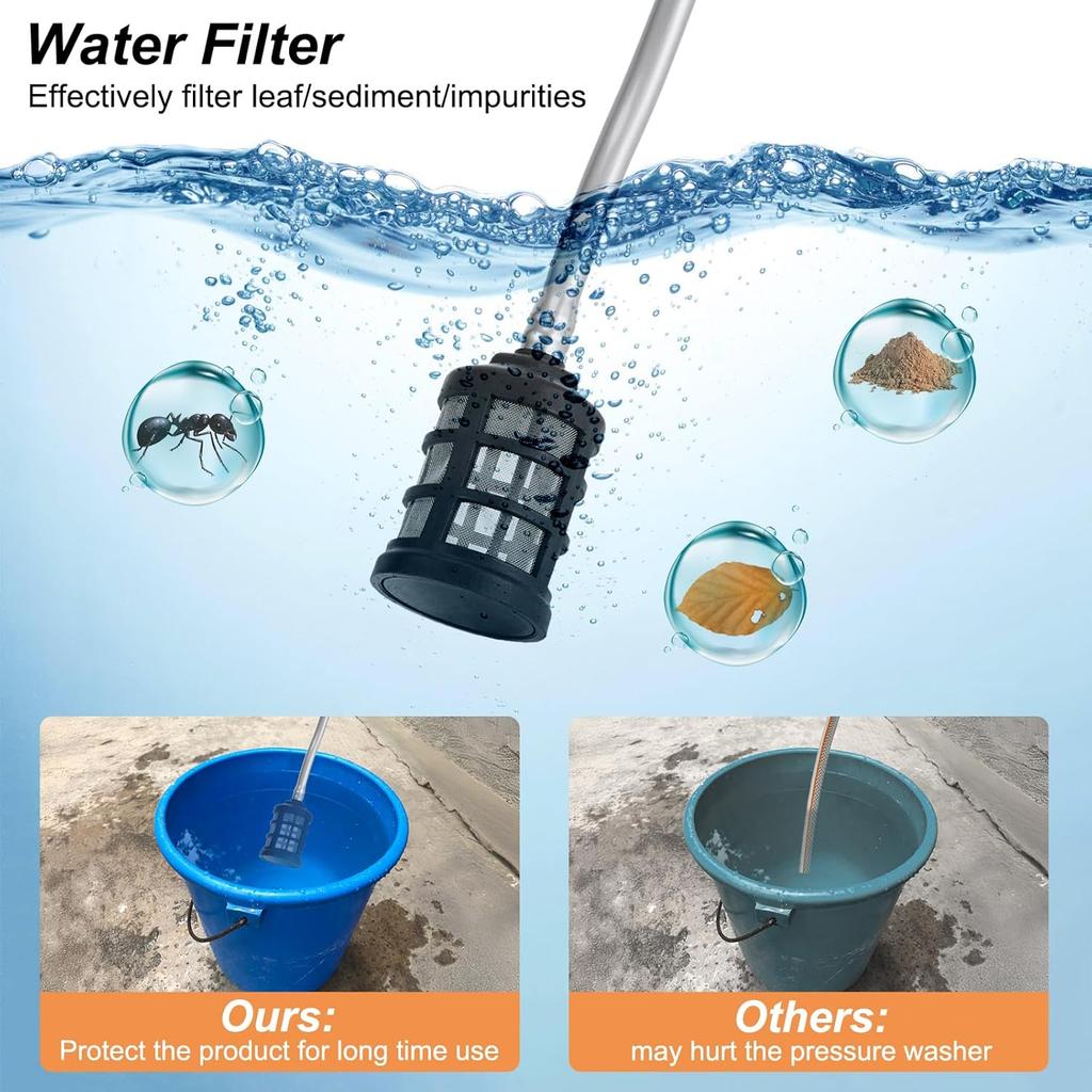 6 IN 1 200Bar Brushless Cordless High Pressure Car Washer Water Gun For Car Garden Cleaning Irrigation Spray Gun Tool