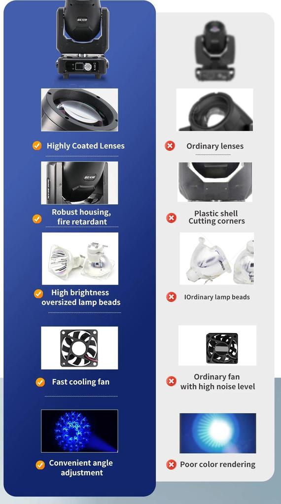 Beam 7r Mini 230w Atmosphere Mobile Stage Light with Aperture Rainbow LED Spotlight Dmx DJ Bar Party Wedding Christmas Atmosphere