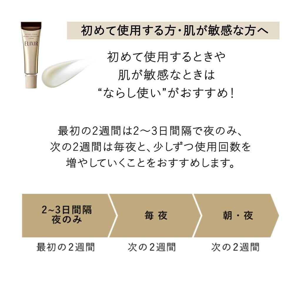 ELIXIR Trial Lotion Wrinkle Cream 30mL Face Care Superieur Set + + 2.5g Set, Moisturizing, Travel, Shiseido,
