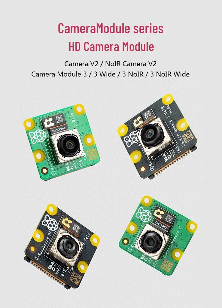 Raspberry Pi Camera V2.3 Wide NoIR HQ Module with M12 Lens