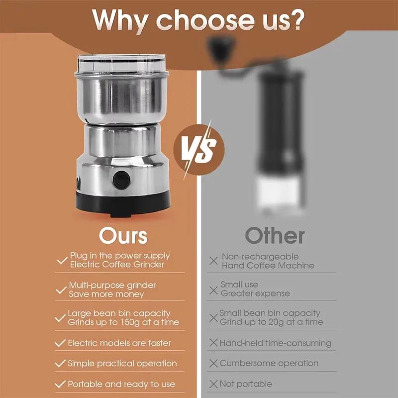 Multipurpose Electric Coffee Bean Grinder, Stainless Steel Milling Machine for Seeds, Spices, Nuts, Portable Ultrafine Grinder