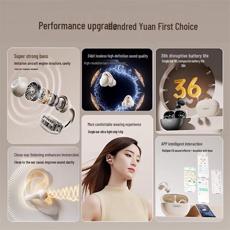 SOAIY JS20 Open-Ear Clip Bluetooth Headphones