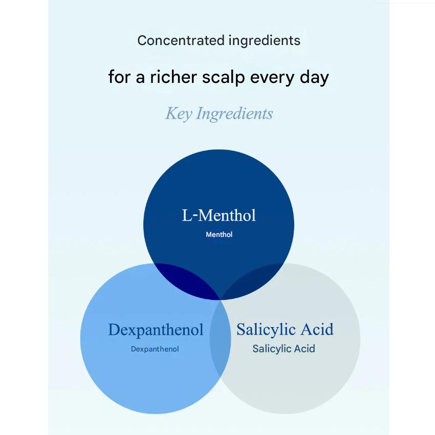 [Sanrio Cinnamoroll Collaboration] Daleaf Chlorella Better Root Cooling Spray 100mL ×2 (1+1) (3 Options)