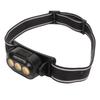 LED Headlamp USB Rechargeable 3 Gear High Brightness Waterproof Head Light for Night Fishing