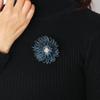 Spille e gioielli per il corpo