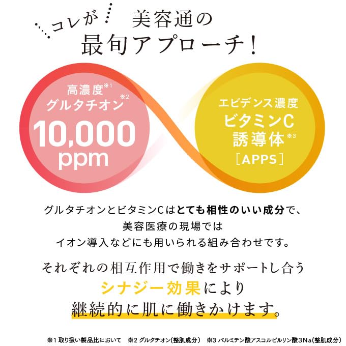 Pure Glutathione High Cosmedon Shiratama Vitamin C APPS Serum Ppm 100% Serum, 10,000-55,000 Ppm, Concentration, Glutasy, Derivative, (2 Bottles, 8%