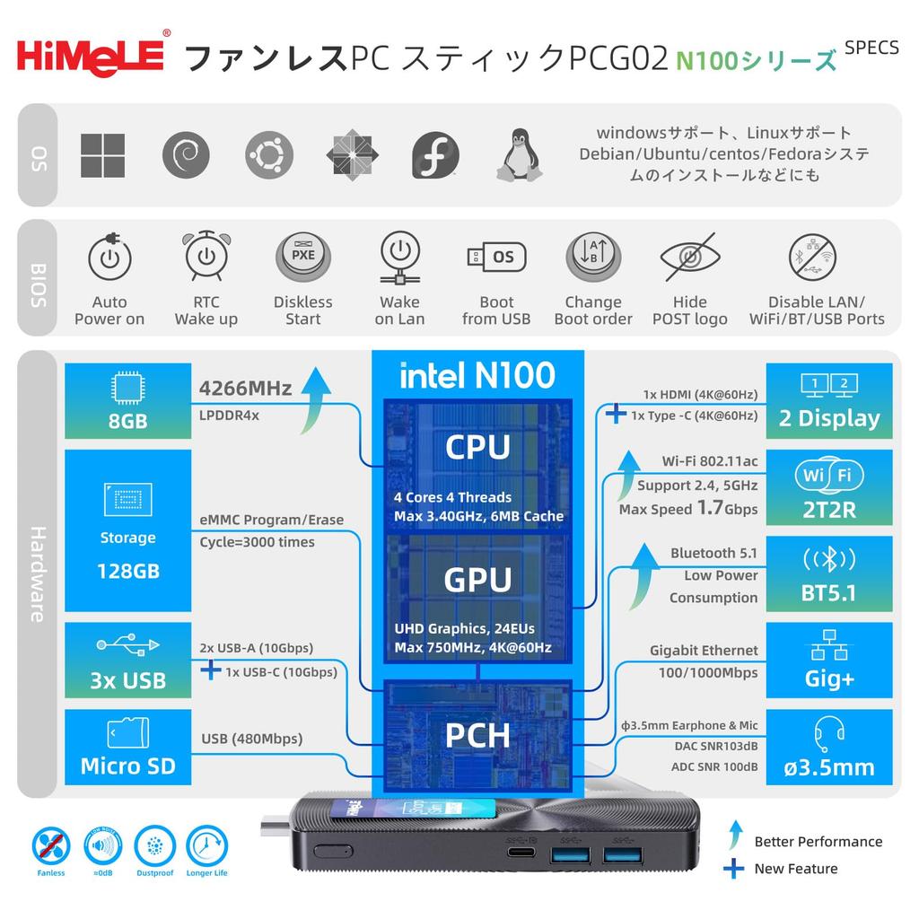 HiMeLE PCG02 Fanless Stick PC N100 Celeron 8GB 256GB Micro Mini Desktop PC with 4K Gigabit and Support for and Home Use Mini, RAM, RAM, HDMI, 60Hz,