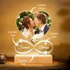 Custom Acrylic Heart Picture Frame with Photo Personalized Anniversary Gift for Couples - Choose Color Women Men