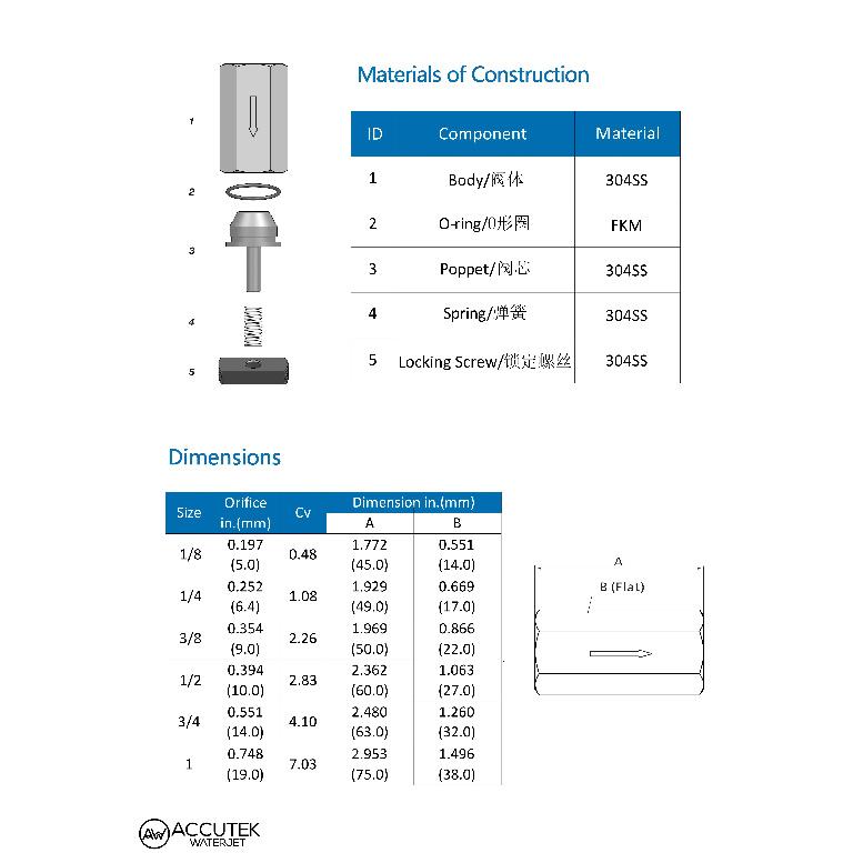 AW® 304 Stainless Steel Female Thread BSPP Check Valve One Way Non-retrun Valves 1/8" 1/4" 3/8" 1/2" 3/4" 1" 150psi