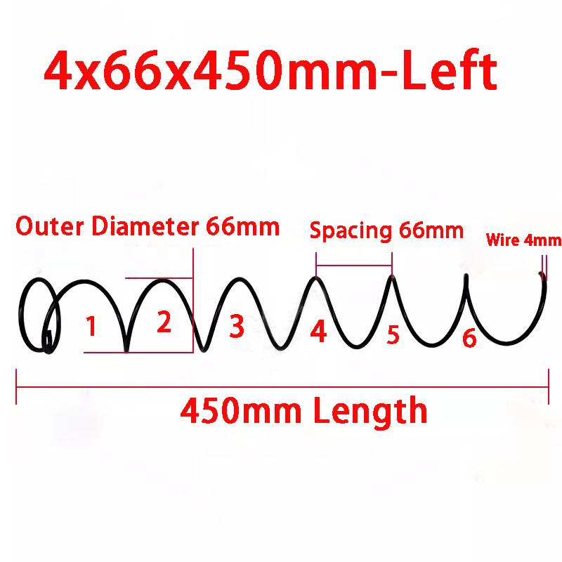 Custom Vending Machine Accessories, Compression Spiral