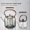 High Borosilicate Glass Integrated Teapot & Kettle with Infuser