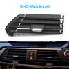 Car Central Air Vent Grille Repair Kit Middle AC Vent Outlet Grille For BMW X3 X4 X3M X4M G01 G02 F97 F98 2017-2021