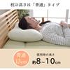 IKEHIKO Yumemi Pillow, a Soft, Memory Foam Pillow Made of Soft Urethane Chips and Cypress Pipes, Odor-resistant, Made In Japan, Approximately 43 X 63