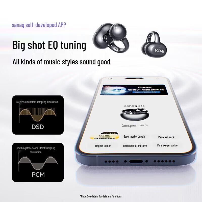 Saina S6Spro Open-Ear Clip-On Bluetooth Sports Earphones